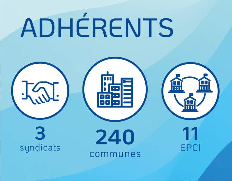 adhérents 2023