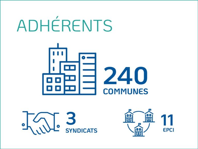 adhérents 2023