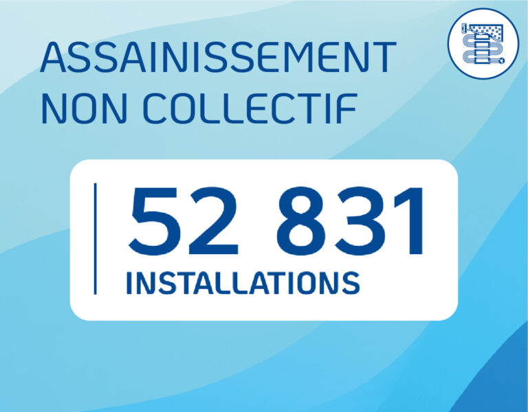 assainissement non collectif 2023