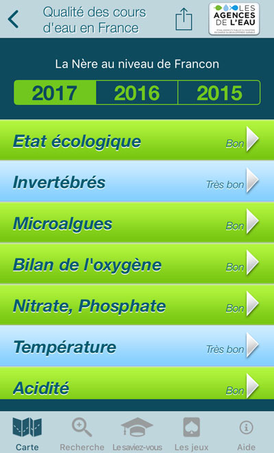 ecran-diag-appli-riviere